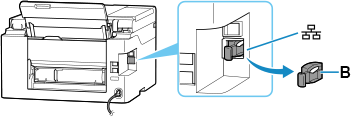 figure: Remove the cap